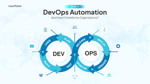 DevOps Automation